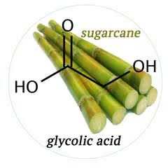 Glycolic Acid